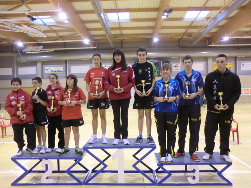 Buena Actuaci&oacute;n de la Cantera Navarra en la Fase Final del Circuito de J&oacute;venes de Zaragoza.